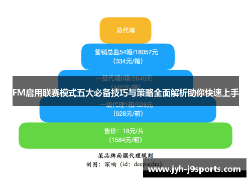 FM启用联赛模式五大必备技巧与策略全面解析助你快速上手