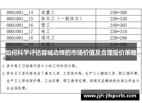 如何科学评估蓉城边锋的市场价值及合理报价策略