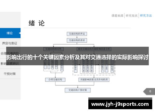 影响出行的十个关键因素分析及其对交通选择的实际影响探讨