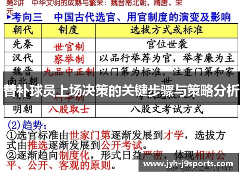 替补球员上场决策的关键步骤与策略分析