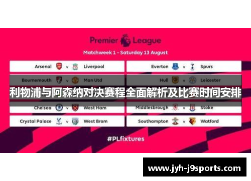 利物浦与阿森纳对决赛程全面解析及比赛时间安排 利物浦与阿森纳对决赛程全面解析及比赛时间安排