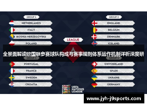 全景面解读欧国联参赛球队构成与赛事规则体系运作机制详析深度研 全景面解读欧国联参赛球队构成与赛事规则体系运作机制详析深度研